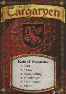 House Targaryen